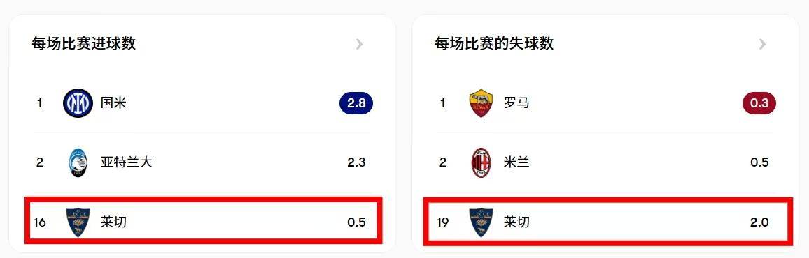 米兰-赛前体能课后，皇家社会回应争议备战意大利杯，压力陡增，心理建设被强调-米兰